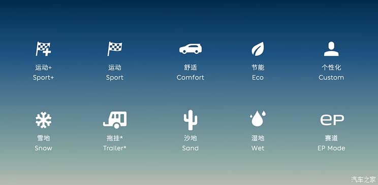 车讯
