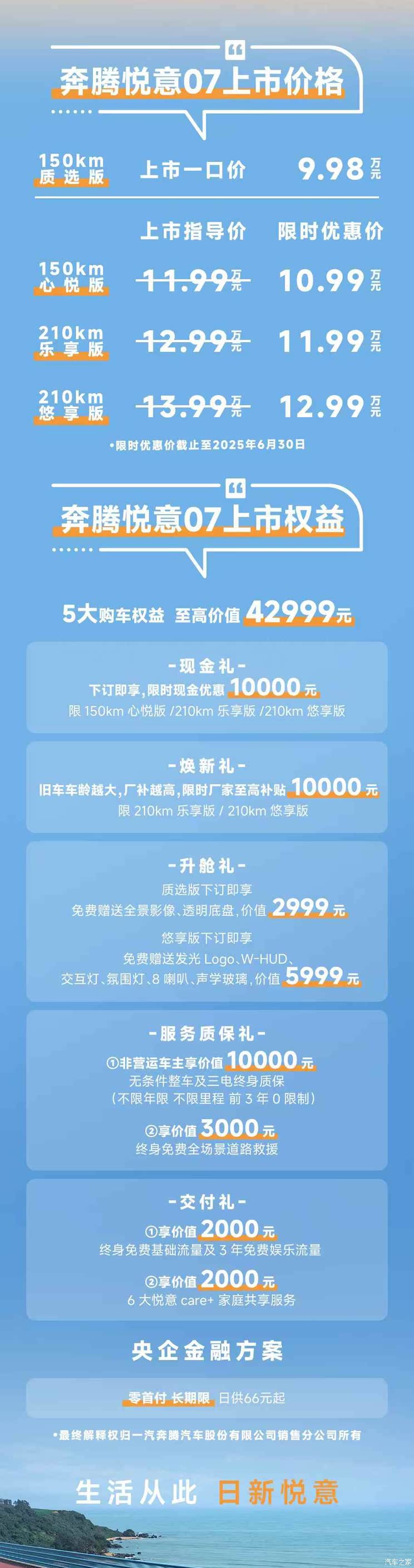 车讯