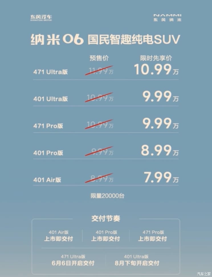 车讯